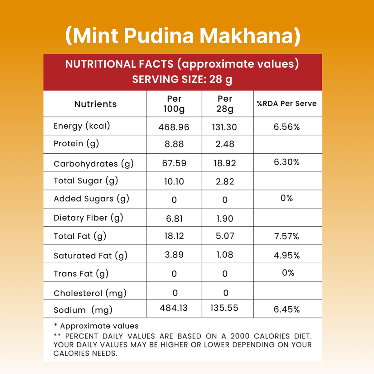 Mint pudina makhana (100g)