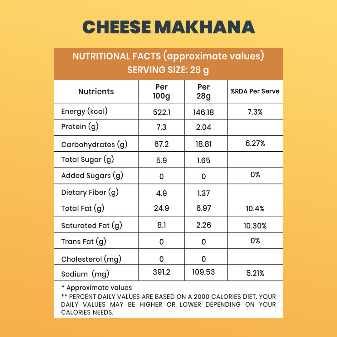 Cheese Makhana (30GM) – Savory, Crunchy & Nutritious