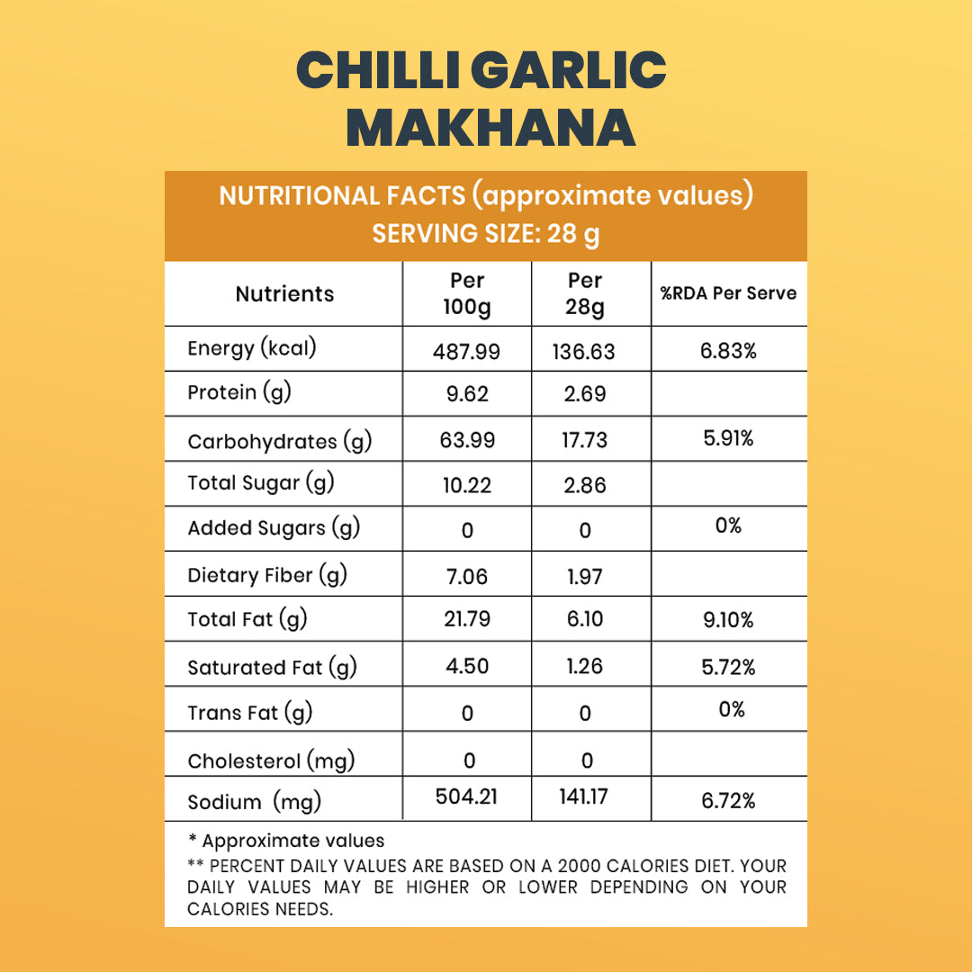 Thai Sweet Chili Makhana (30g) – Spicy, Sweet & Crunchy