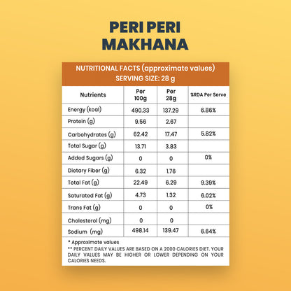 Peri Peri Makhana (30GM)-Spicy, Crunchy, and Full of Flavor