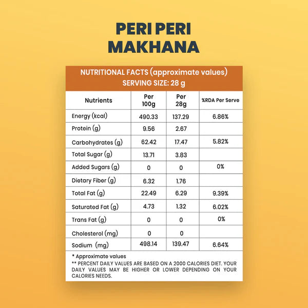 Peri Peri Makhana (30GM)