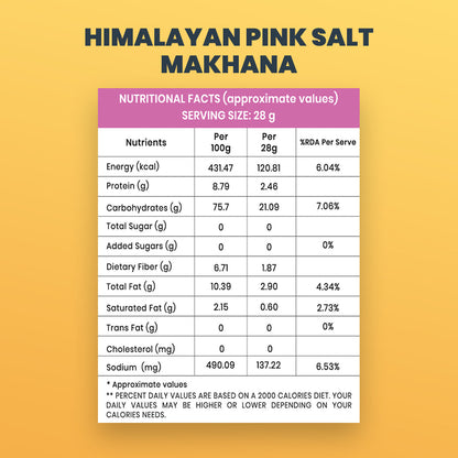 Himalayan Pink Salt Makhana (30GM)– Light, Crunchy & Wholesome