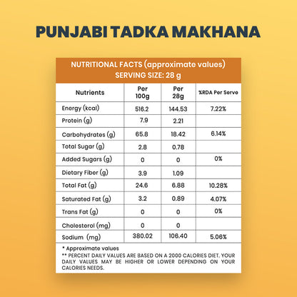 Punjabi Tadka Makhana (50GM)