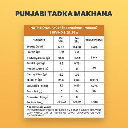Punjabi Tadka Makhana (30GM)-Feel the Heat, Love the Crunch