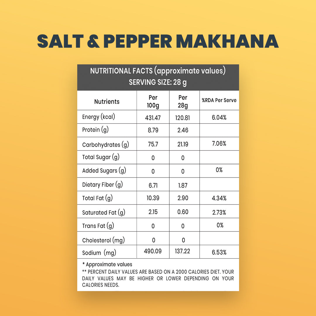 Salt & Pepper Makhana (50GM) – Classic, Crunchy & Savory