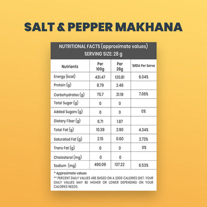 Salt & Pepper Makhana (50GM)