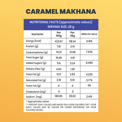 Caramel Makhana (30GM) – Sweet, Crunchy & Wholesome