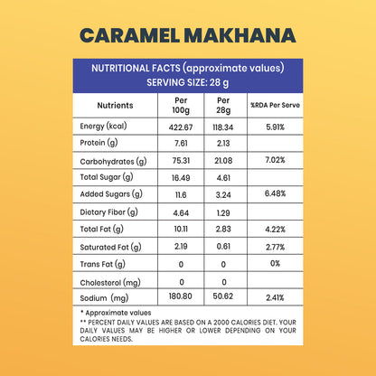 Caramel Makhana (30GM)