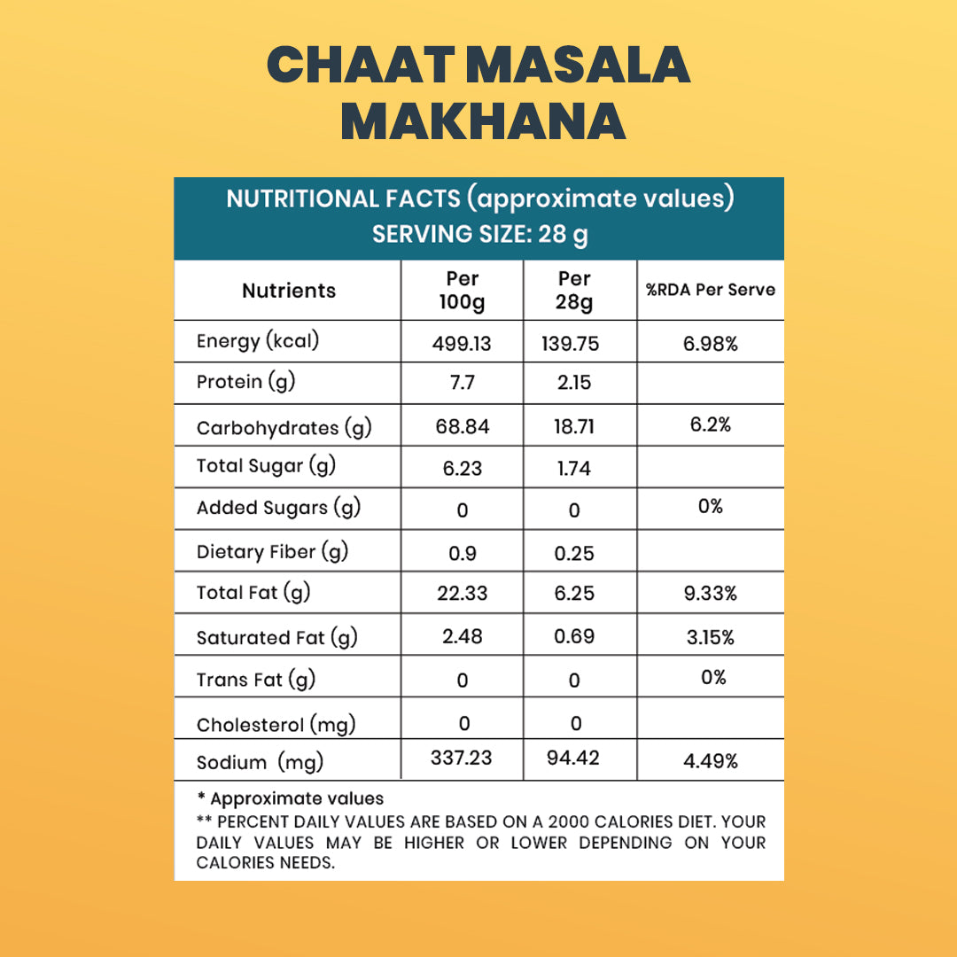 Chaat Masala Makhana (30GM) – Tangy, Crunchy & Healthy