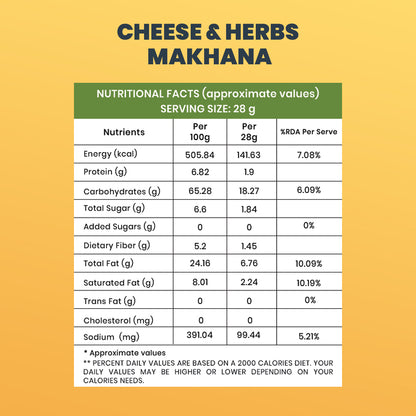 Snackriti Cheese Makhana (30 g) – Cheesy, Crunchy & Irresistible