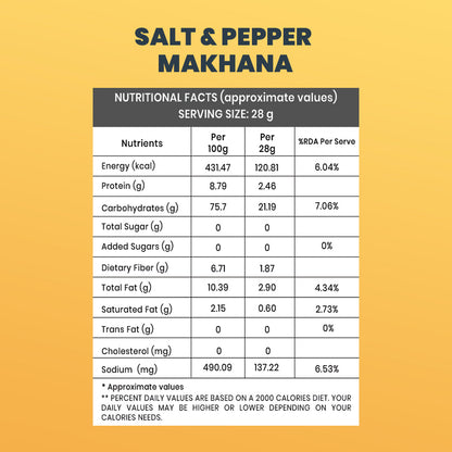 Salt & Pepper Makhana (30GM)