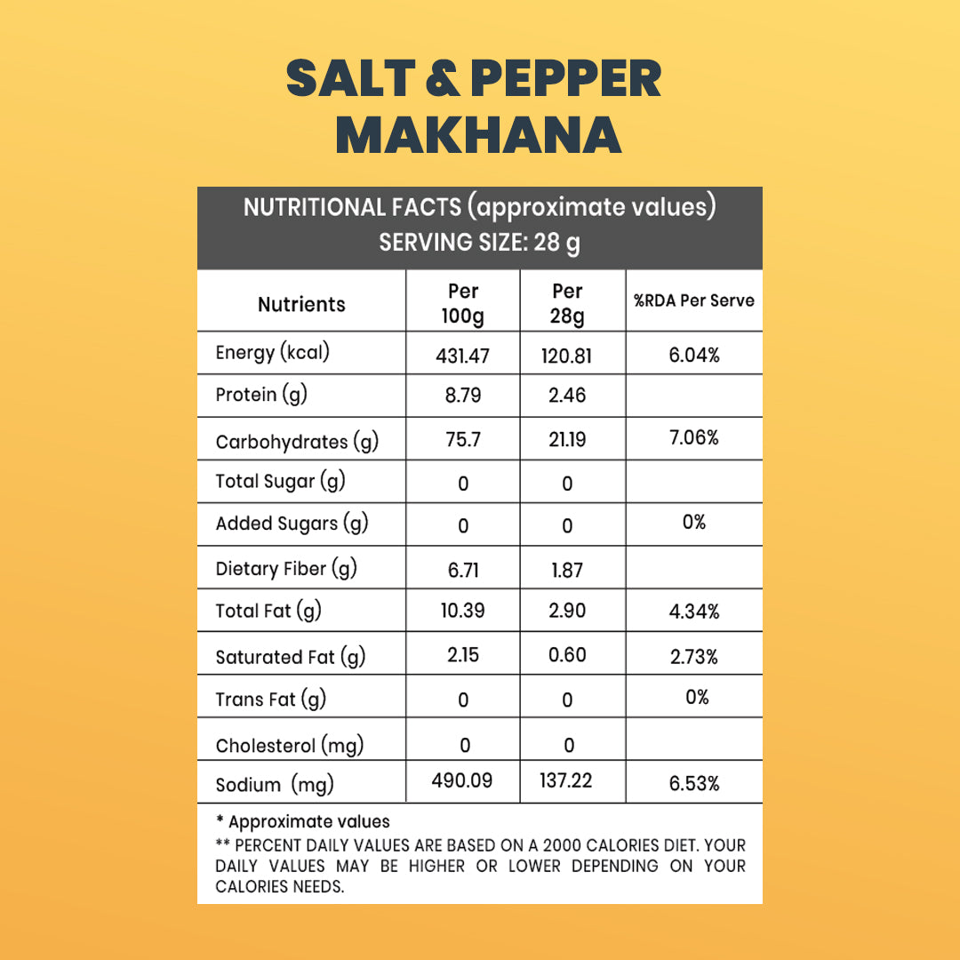 Snackriti Salt & Pepper Makhana (30 g) – Classic, Crunchy & Guilt-Free