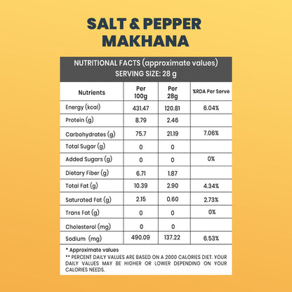 Snackriti Salt & Pepper Makhana (30 g) – Classic, Crunchy & Guilt-Free