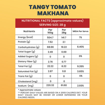 Tangy Tomato Makhana (30GM) – Zesty, Crunchy & Flavorful