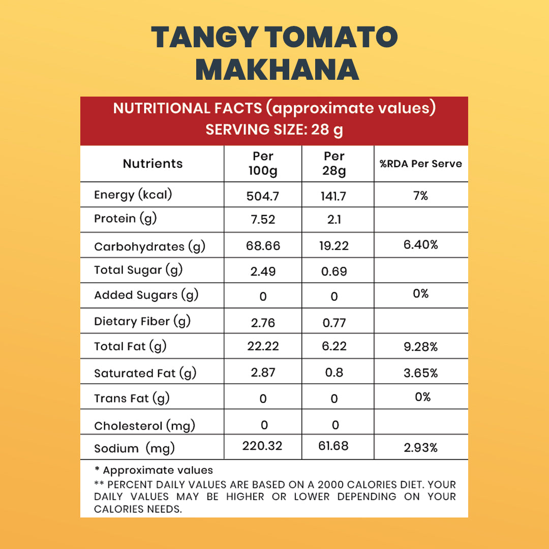 Tangy Tomato Makhana (30GM) – Zesty, Crunchy & Healthy