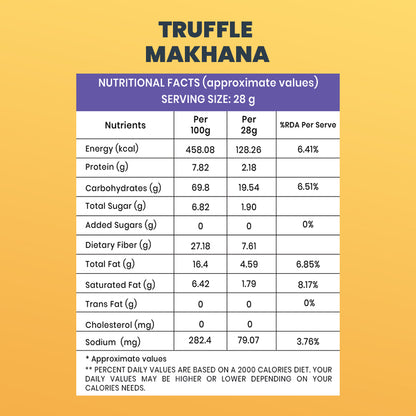 Snackriti Truffle Makhana (30 g) – Gourmet, Crunchy & Irresistible