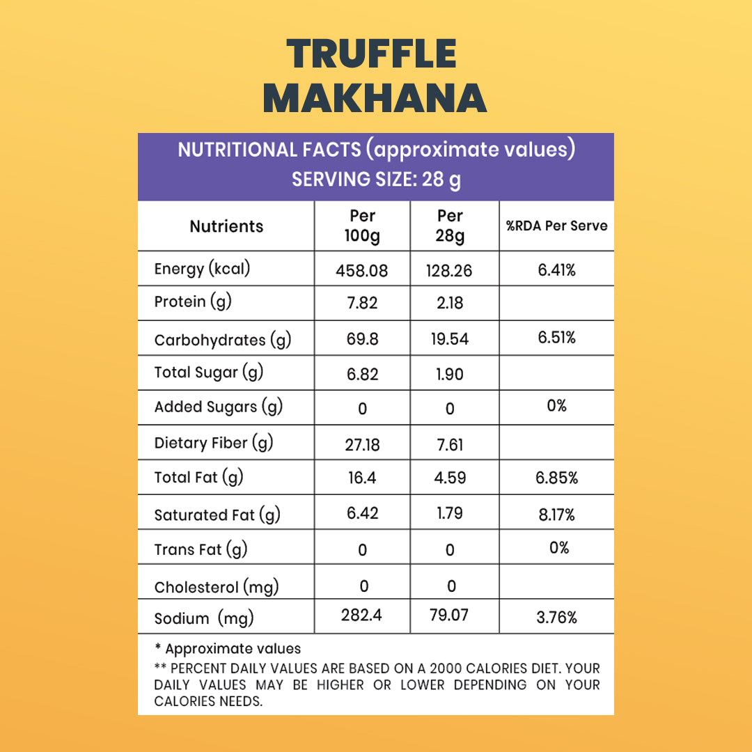 Truffle Makhana (30GM)– Gourmet, Crunchy & Luxurious