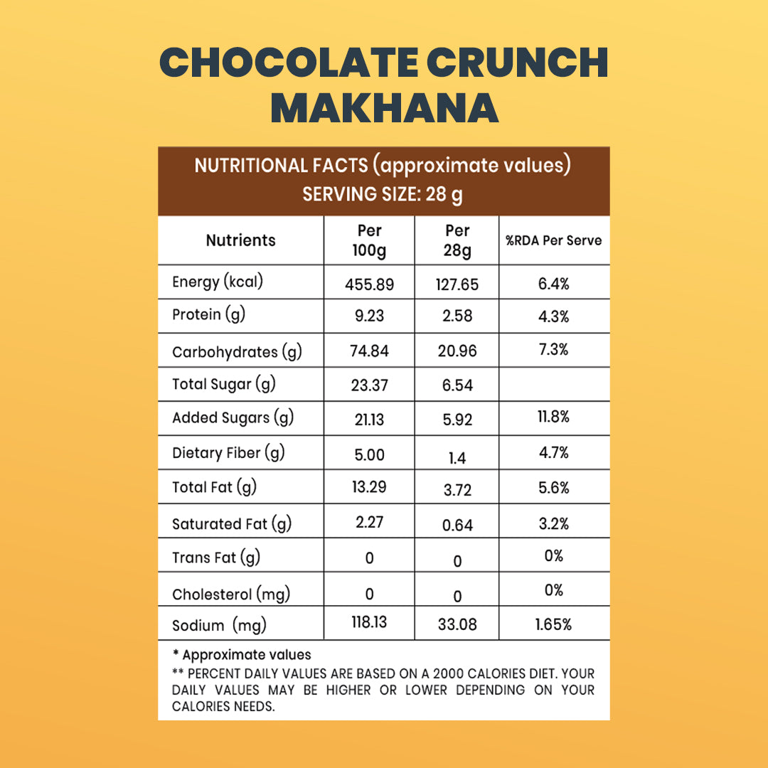 Snackriti Chocolate Crunch Makhana (30 g) – Chocolaty, Crunchy & Guilt-Free Delight