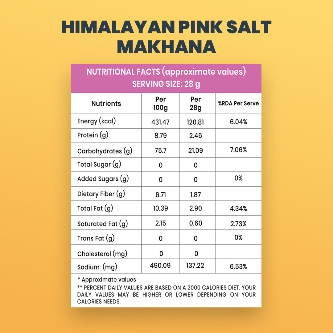 Himalayan Pink Salt Makhana (50GM)– Light, Crunchy & Wholesome