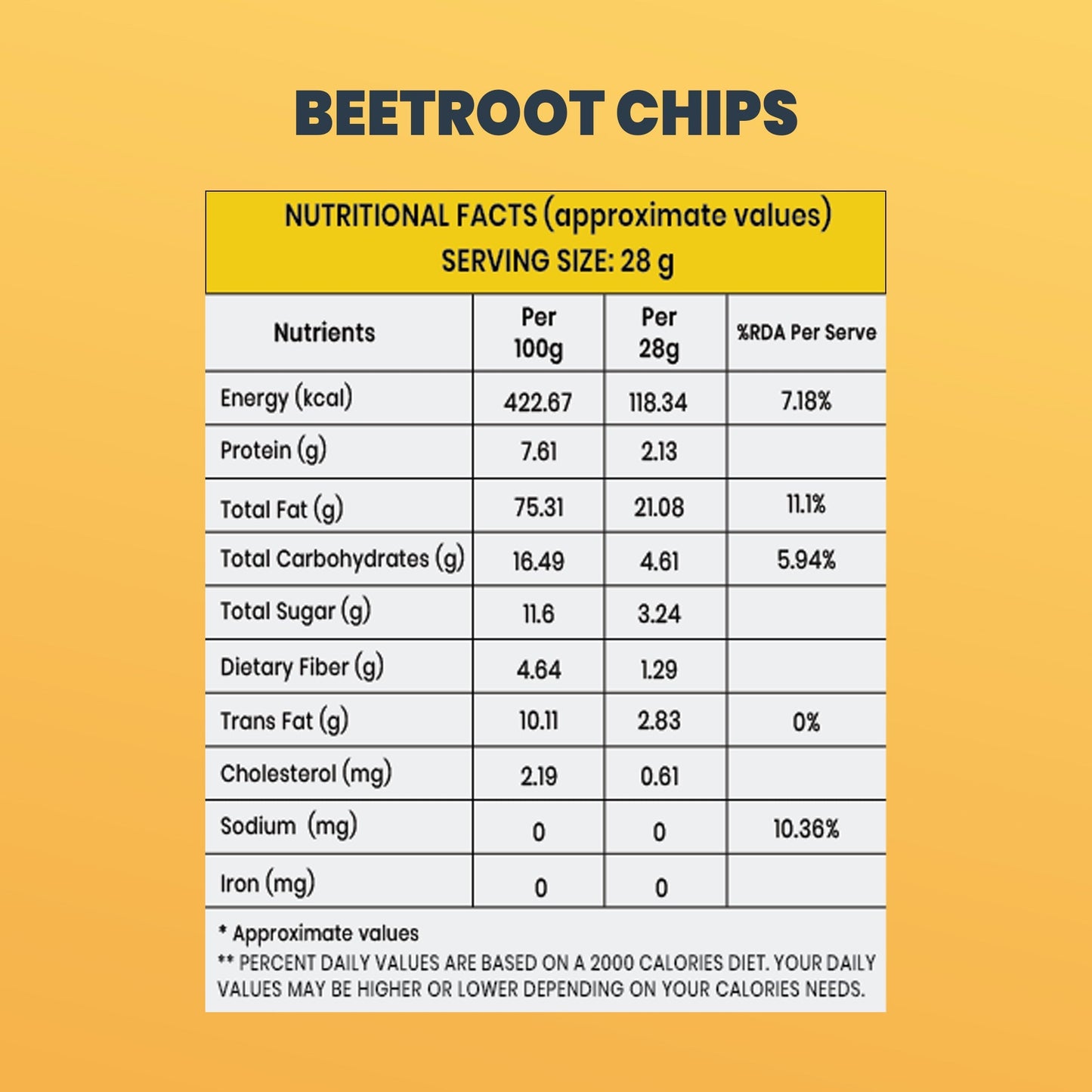 Snackriti Beetroot Chips (36g)