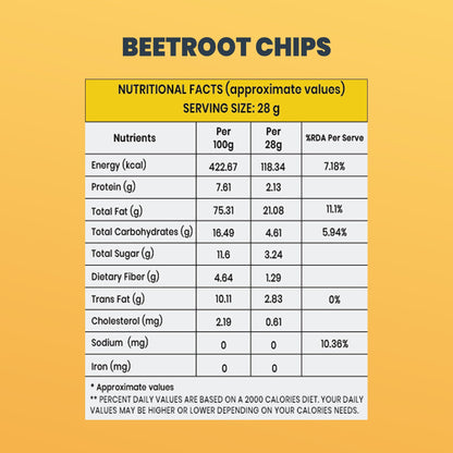 Snackriti Beetroot Chips (36g)