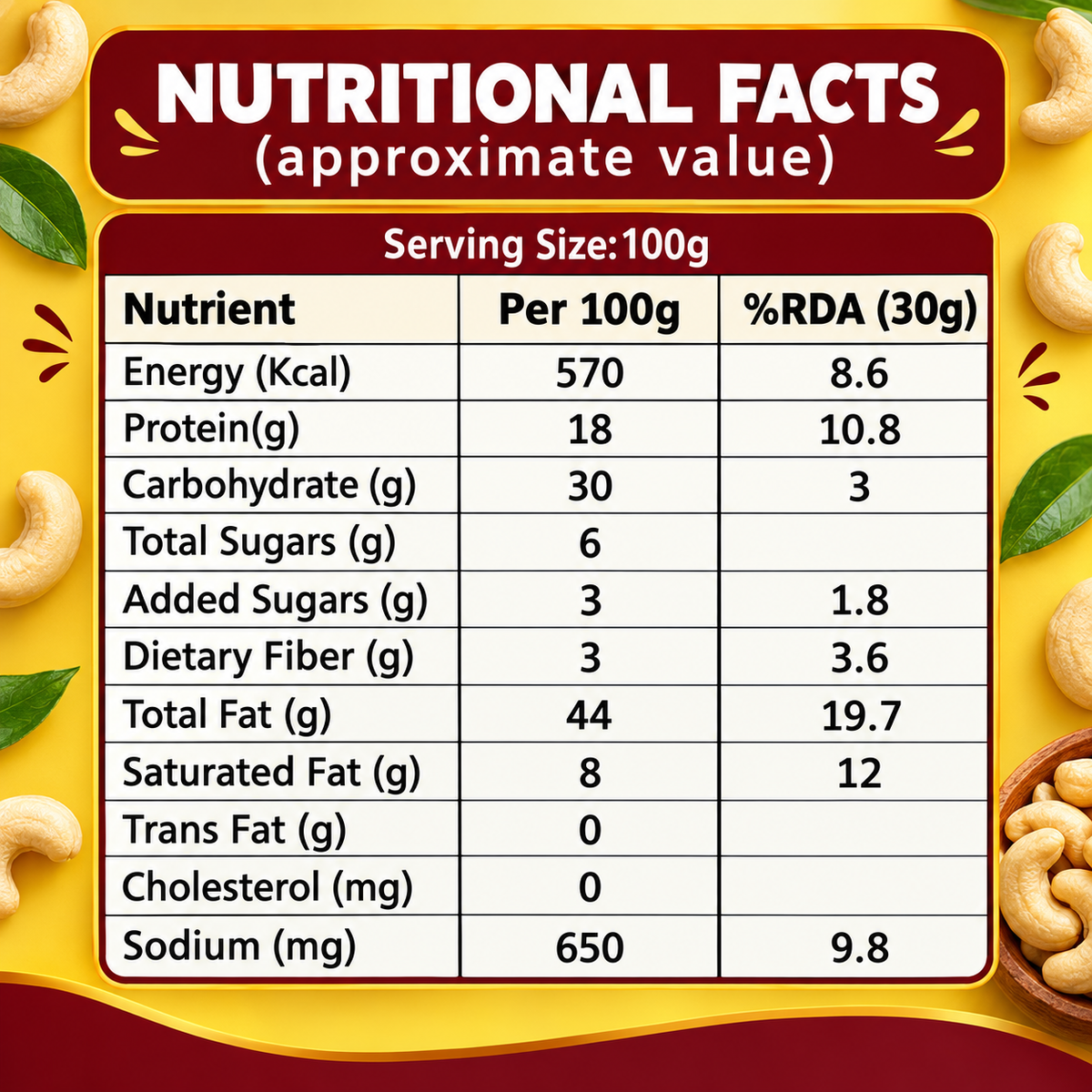 Peri Peri Cashews (250g)