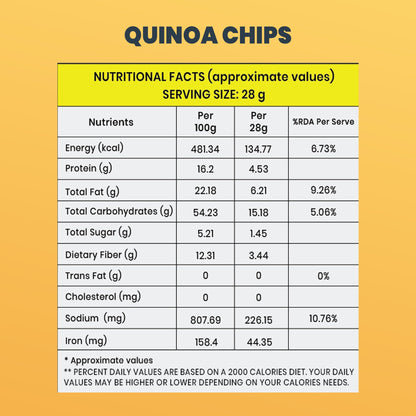 Snackriti Quinoa Chips (36g)