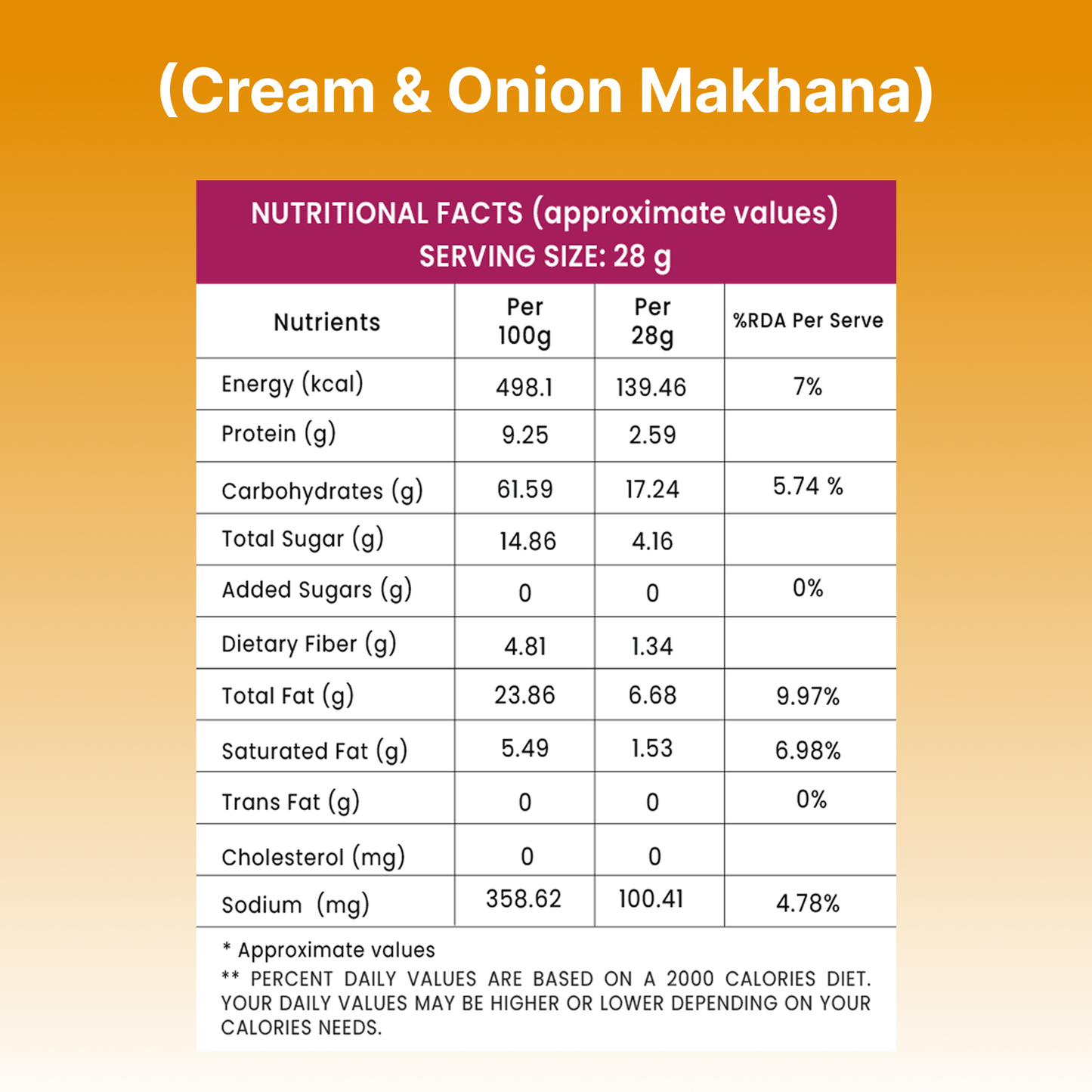 Cream & onion makhana (100g)