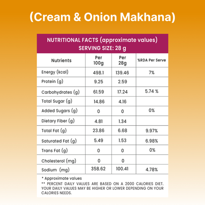 Cream & onion makhana (100g)