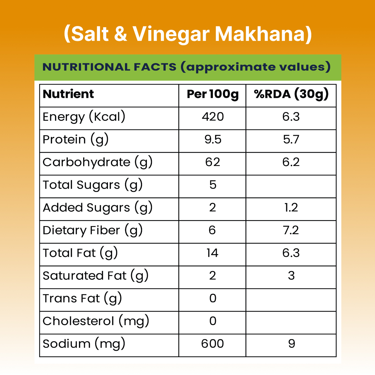 Salt & Vinegar makhana (100g)