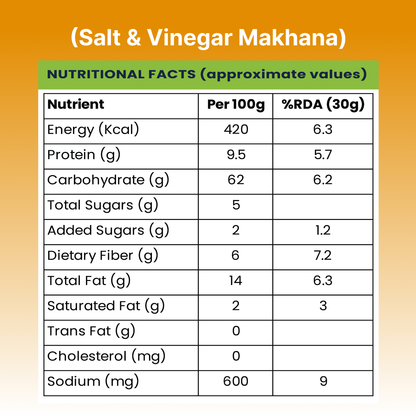 Salt & Vinegar makhana (100g)