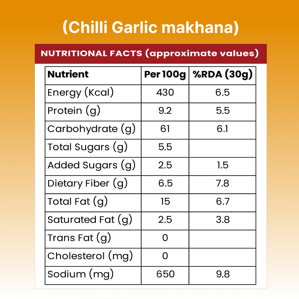 Chilli Gralic makhana (100)