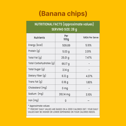 Snackriti Banana Chips (100g)